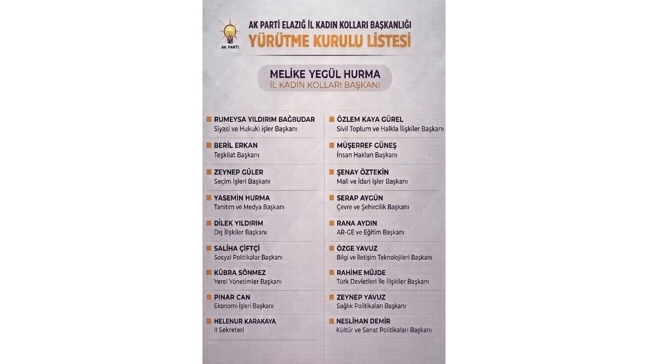 AK Parti Elazığ Kadın Kolları Yürütme Kurulu Açıklandı