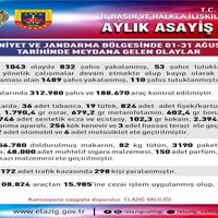 Asayiş,