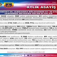 Asayiş,