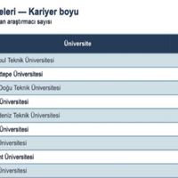 Eğitim