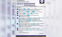 Elazığ’da Bir Haftada 212 Şahıs Yakalandı