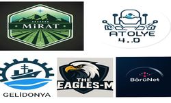 Elazığlı Gençler TEKNOFEST 2025’te Finale Yükseldi