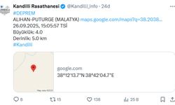 Malatya Pütürge’de 4.0 Büyüklüğünde Deprem Meydana Geldi