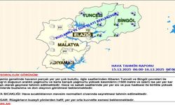 Meteorolojiden Uyarı: Yüksek Kesimlerde Kar Bekleniyor