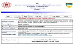 Meteorolojiden 5 İl İçin Kuvvetli Yağış Uyarısı