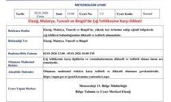 Meteoroloji’den Karla Kaplı Bölgeler İçin Çığ Uyarısı