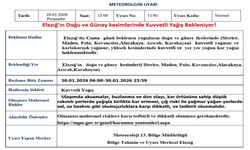 Elazığ İçin Kuvvetli Yağış Uyarısı