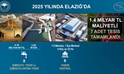 DSİ’den Bölgeye Kapsamlı Yatırım Hamlesi: 4 İlde Dev Tesisler Hizmete Alındı