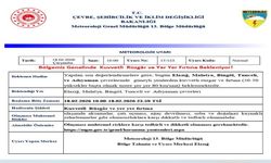 Meteorolojiden 5 İl İçin Kuvvetli Rüzgar Ve Fırtına Uyarısı