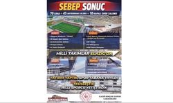 Elazığ Spor Yatırımlarıyla Güçleniyor: Geleceğin Spor Şehri İnşa Ediliyor