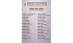 AK Parti Elazığ Kadın Kolları Yürütme Kurulu Açıklandı