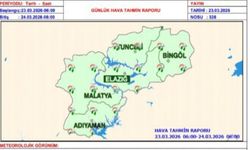 Meteorolojiden Çığ Uyarısı
