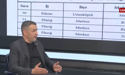 Işıkver’den Dikkat Çeken Açıklamalar: “Milletvekilleri Arasında Uyum Sorunu Var”