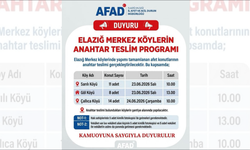 Elazığ Merkez Köylerinde Afet Konutları Hak Sahiplerine Teslim Edilecek