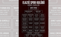 Elazığspor’da Yeni Dönem: Ahmet Toprak Başkanlığında Görev Dağılımı Belirlendi