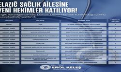 Elazığ’ın Sağlık Kadrosu Güçleniyor: 11 Hekim Atanacak