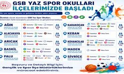 GSB Yaz Spor Okulları Elazığ'ın 10 İlçesinde Kapılarını Açtı