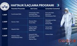 Elazığ’da İlaçlama Çalışmaları Aralıksız Sürüyor