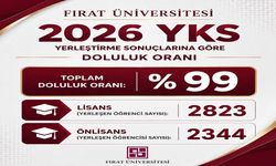 Fırat Üniversitesi’ne YKS’de Yoğun İlgi