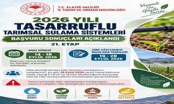 Elazığ’da Tasarruflu Tarımsal Sulama Sistemi Başvuru Sonuçları Açıklandı