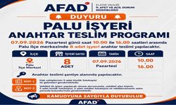 Palu’da 8 İşyerinin Anahtar Teslimi Yapılacak