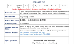 Elazığ’da kuvvetli sağanak yağış bekleniyor