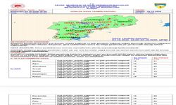 Elazığ’a Meteorolojiden Yağış Uyarısı