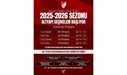 Elazığspor’da Altyapı Seçmeleri Başlıyor
