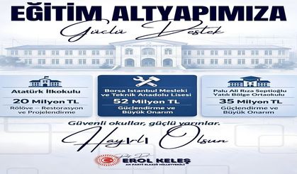 Elazığ’da Eğitim Yapılarına 107 Milyon Liralık Güçlendirme Yatırımı