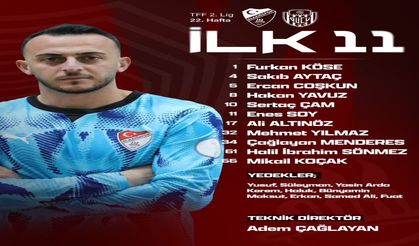 Elazığspor’un Ankaragücü Maçı Kadrosu Netleşti