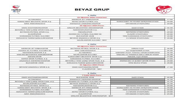 TFF, 2. Lig Maç Programlarını Açıkladı