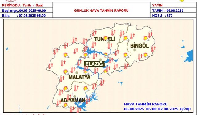 Meteorolojiden Sıcaklık Uyarısı