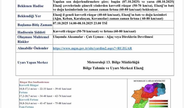 Meteorolojiden fırtına uyarısı