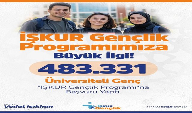 Gençlerden İŞKUR Gençlik Programı’na Yoğun İlgi