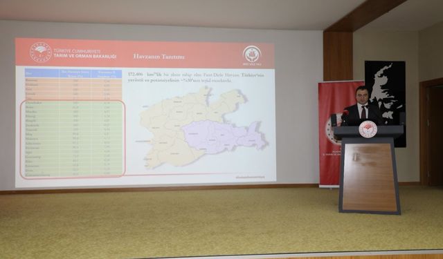 2025 Yılı Fırat-Dicle 1. Havza Su Kurulu Toplantısı Elazığ’da Yapıldı