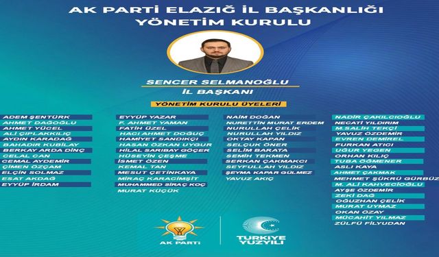 AK Parti Elazığ’da Yeni Yönetim Açıklandı
