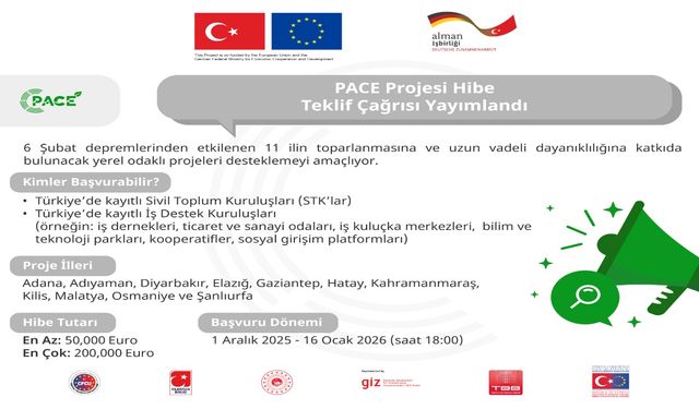 Deprem Bölgesine 50 Bin – 200 Bin Avro Arası Hibe Fırsatı