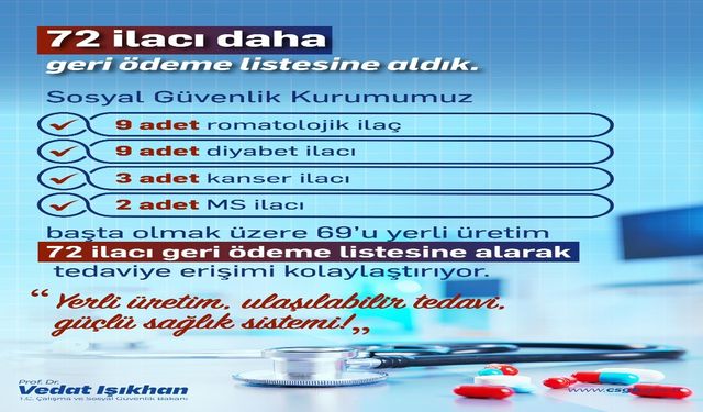 SGK Geri Ödeme Listesi Genişletildi: 72 Yeni İlaç Daha Kapsama Alındı