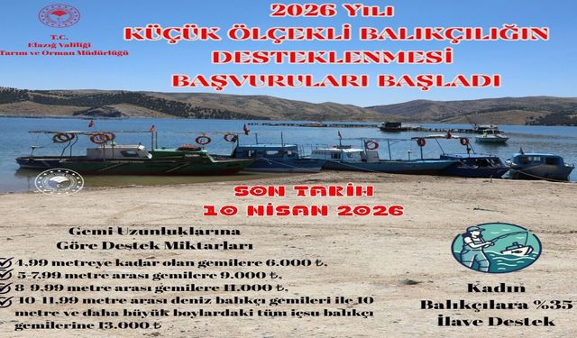 Elazığ’da Küçük Ölçekli Balıkçılara 2026 Yılı Destek Başvuruları Başladı