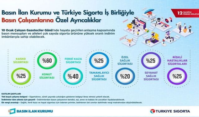 Basın İlan Kurumu’ndan Gazetecilere Sigortada Büyük Avantaj