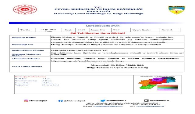 Elazığ’da Çığ Tehlikesine Karşı Uyarı