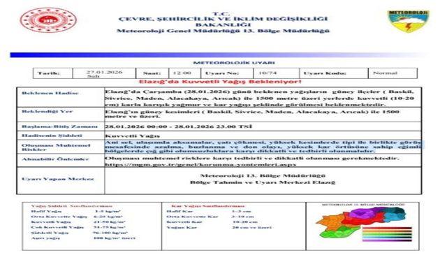 Meteorolojiden Elazığ'a Kuvvetli Kar Uyarısı