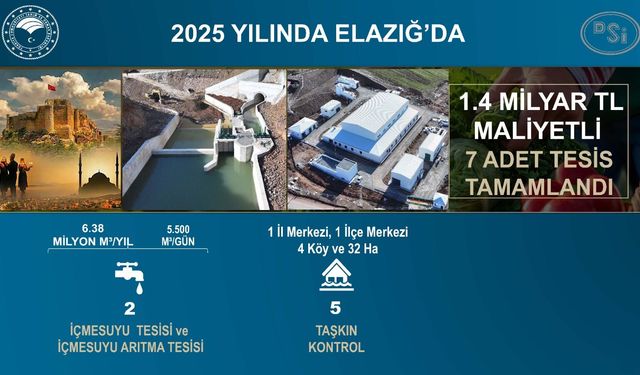 DSİ’den Bölgeye Kapsamlı Yatırım Hamlesi: 4 İlde Dev Tesisler Hizmete Alındı