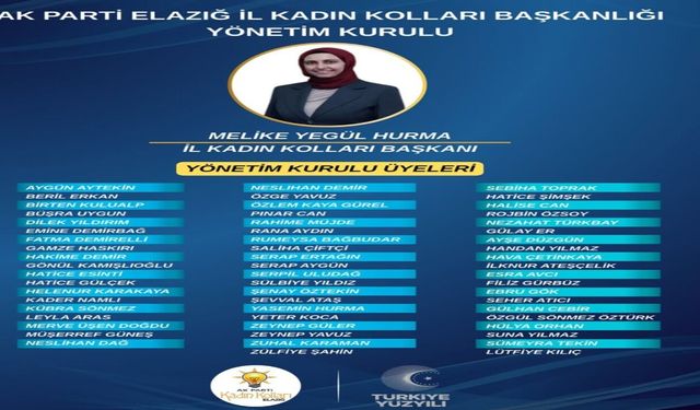 AK Parti Elazığ Kadın Kolları’nda Yeni Yönetim Şekillendi