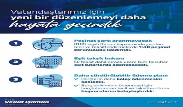 SGK Prim Borcu Ödemelerinde Peşinat Şartı Kaldırıldı