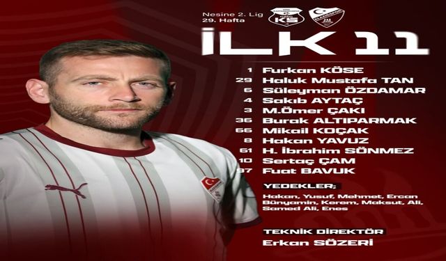 Elazığspor GMG Kastamonuspor Karşısında Sahaya Çıkacak İlk 11’i Açıklandı