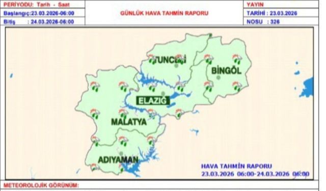 Meteorolojiden Çığ Uyarısı