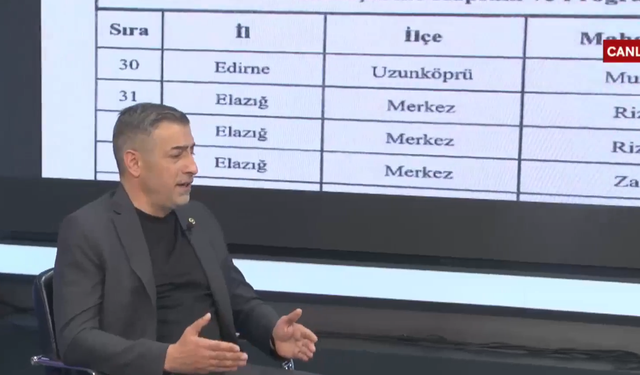 Işıkver’den Dikkat Çeken Açıklamalar: “Milletvekilleri Arasında Uyum Sorunu Var”