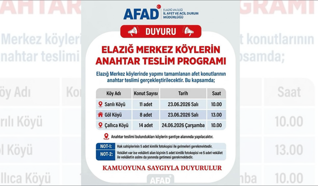 Elazığ Merkez Köylerinde Afet Konutları Hak Sahiplerine Teslim Edilecek