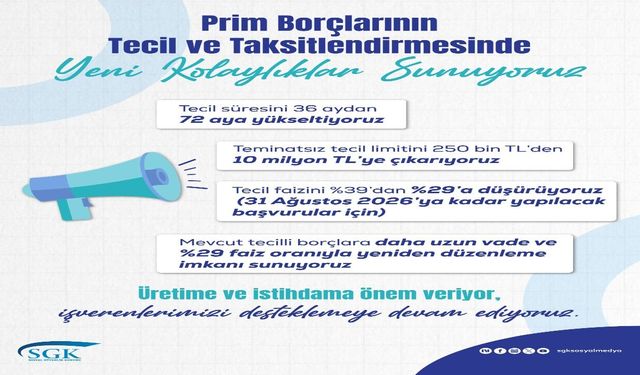 SGK Prim Borçlarında Yeni Düzenlemeyi Duyurdu